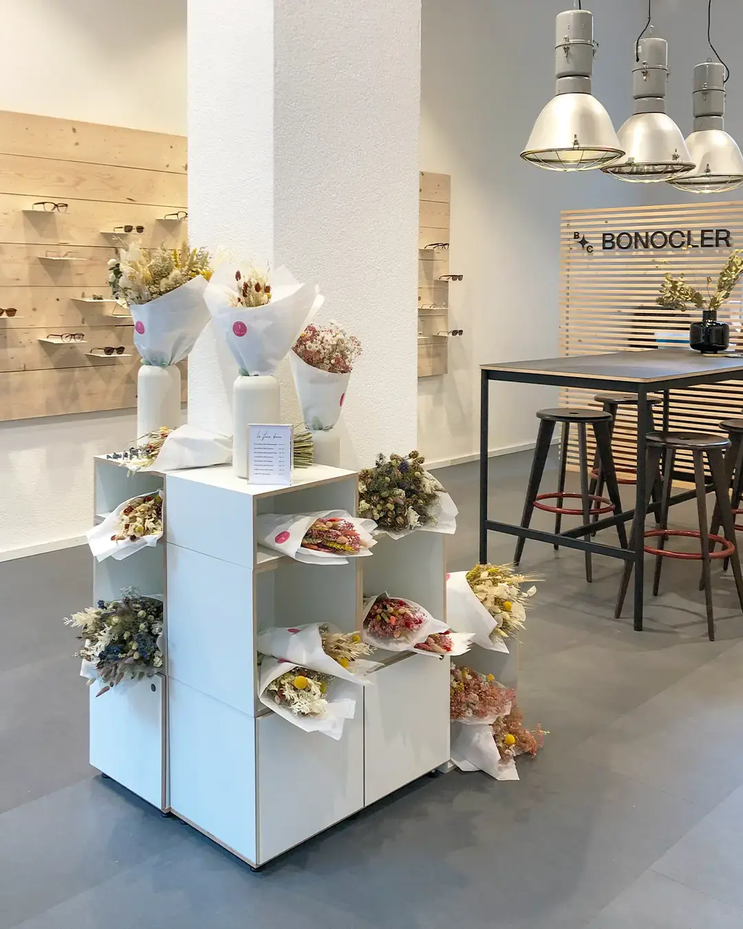 Geschäftskundinnen, Geschäftskunden, B2B, Praxen & Studios, Bonocler